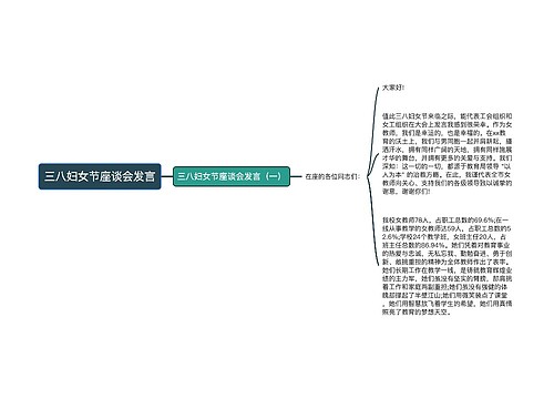 三八妇女节座谈会发言