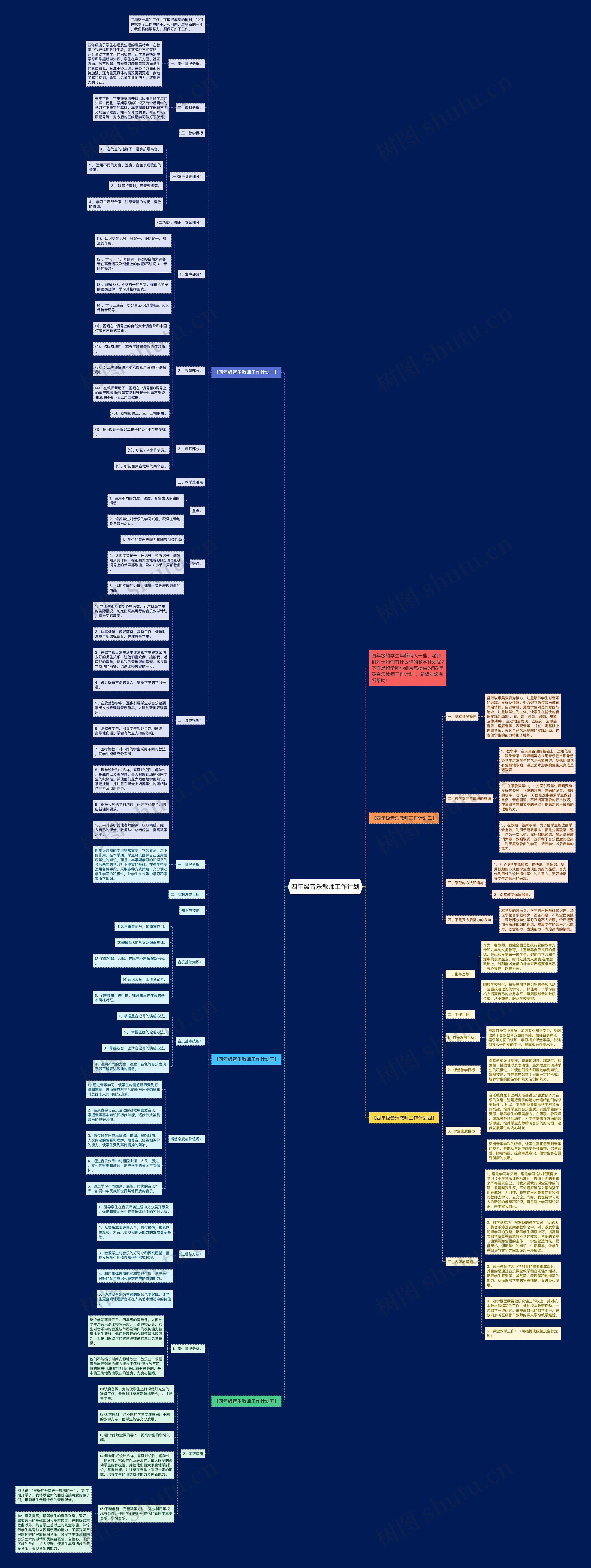四年级音乐教师工作计划思维导图