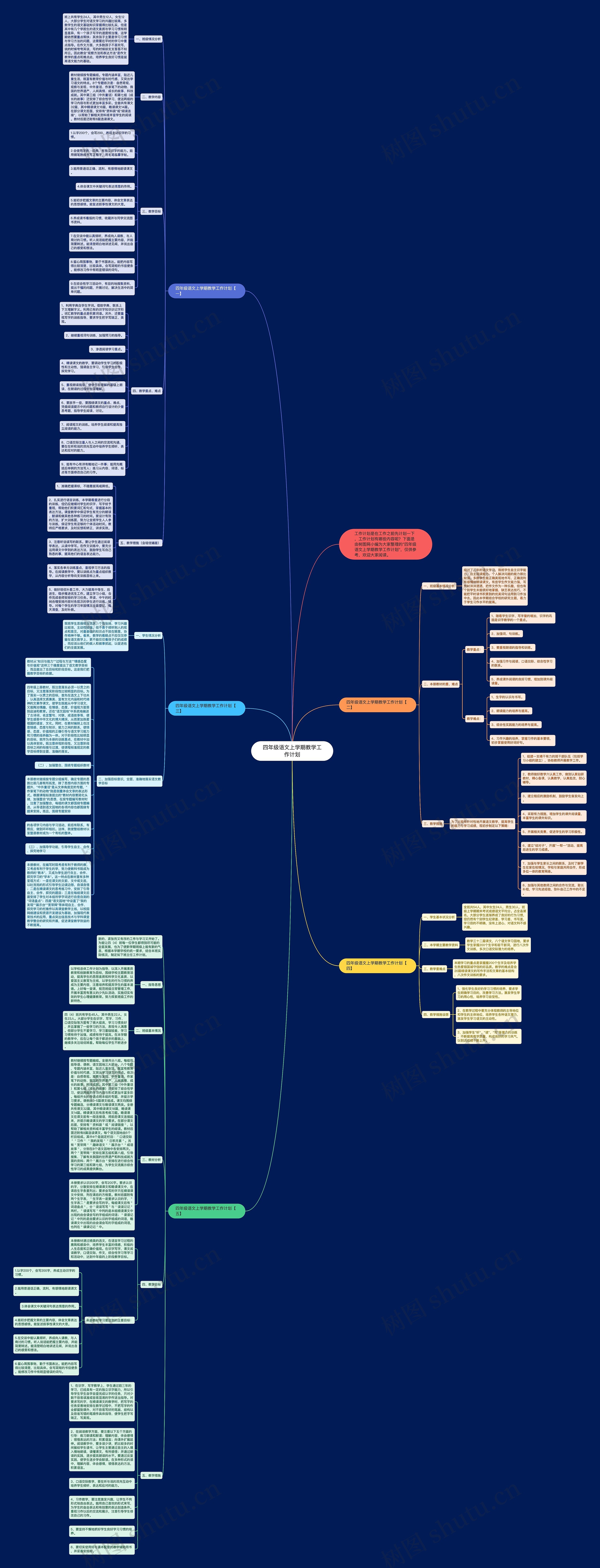 四年级语文上学期教学工作计划思维导图