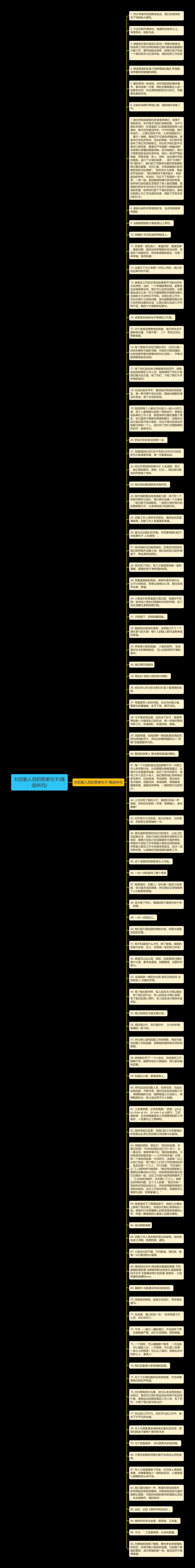 对后勤人员的赞美句子(精选86句)思维导图