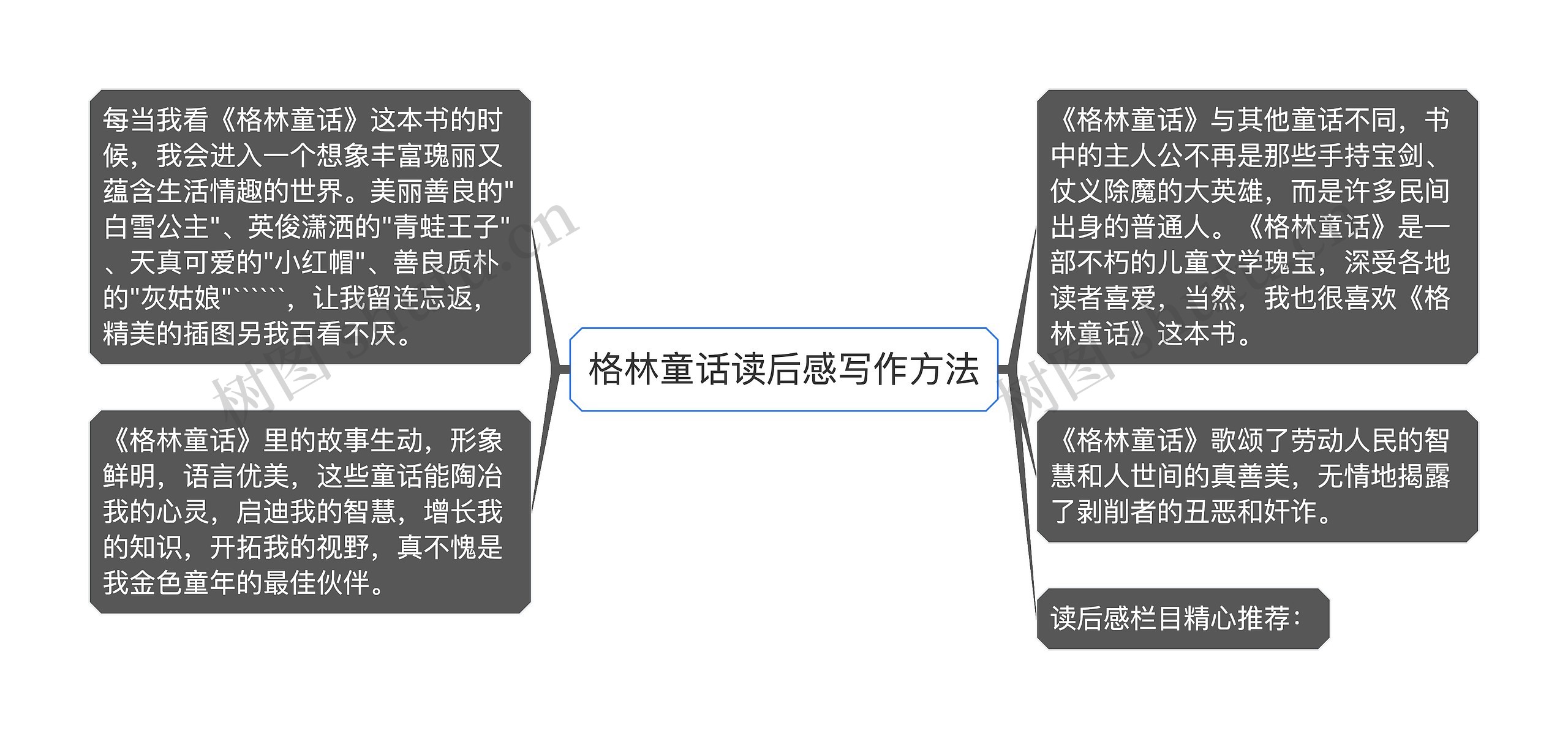 格林童话读后感写作方法