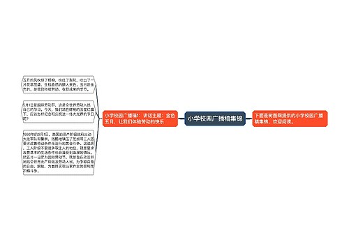 小学校园广播稿集锦