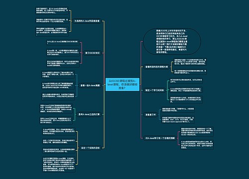 从IGCSE课程过渡到A-level课程，你该做好哪些准备？