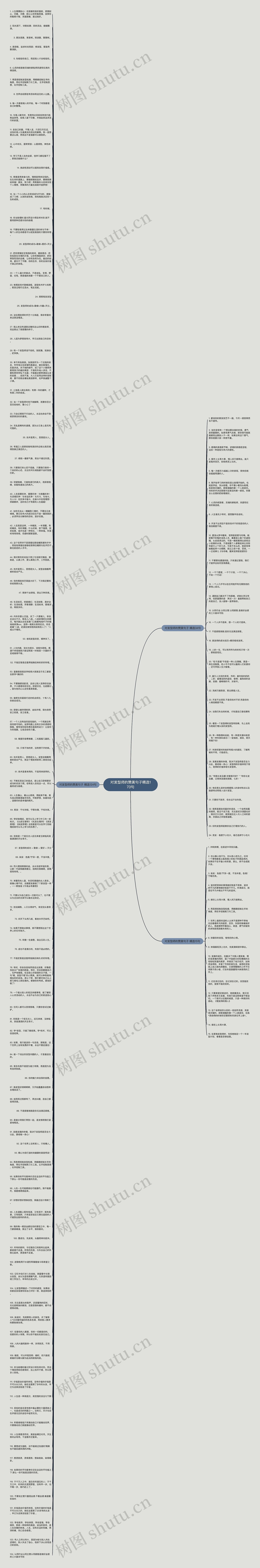 对发型师的赞美句子精选173句思维导图