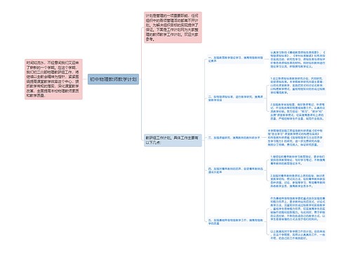 初中物理教师教学计划