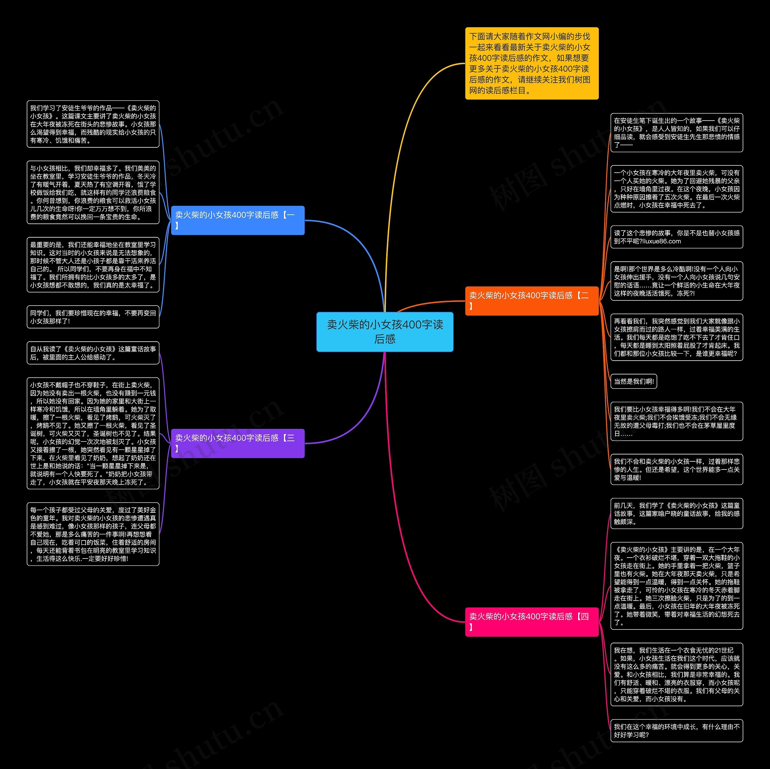 卖火柴的小女孩400字读后感思维导图