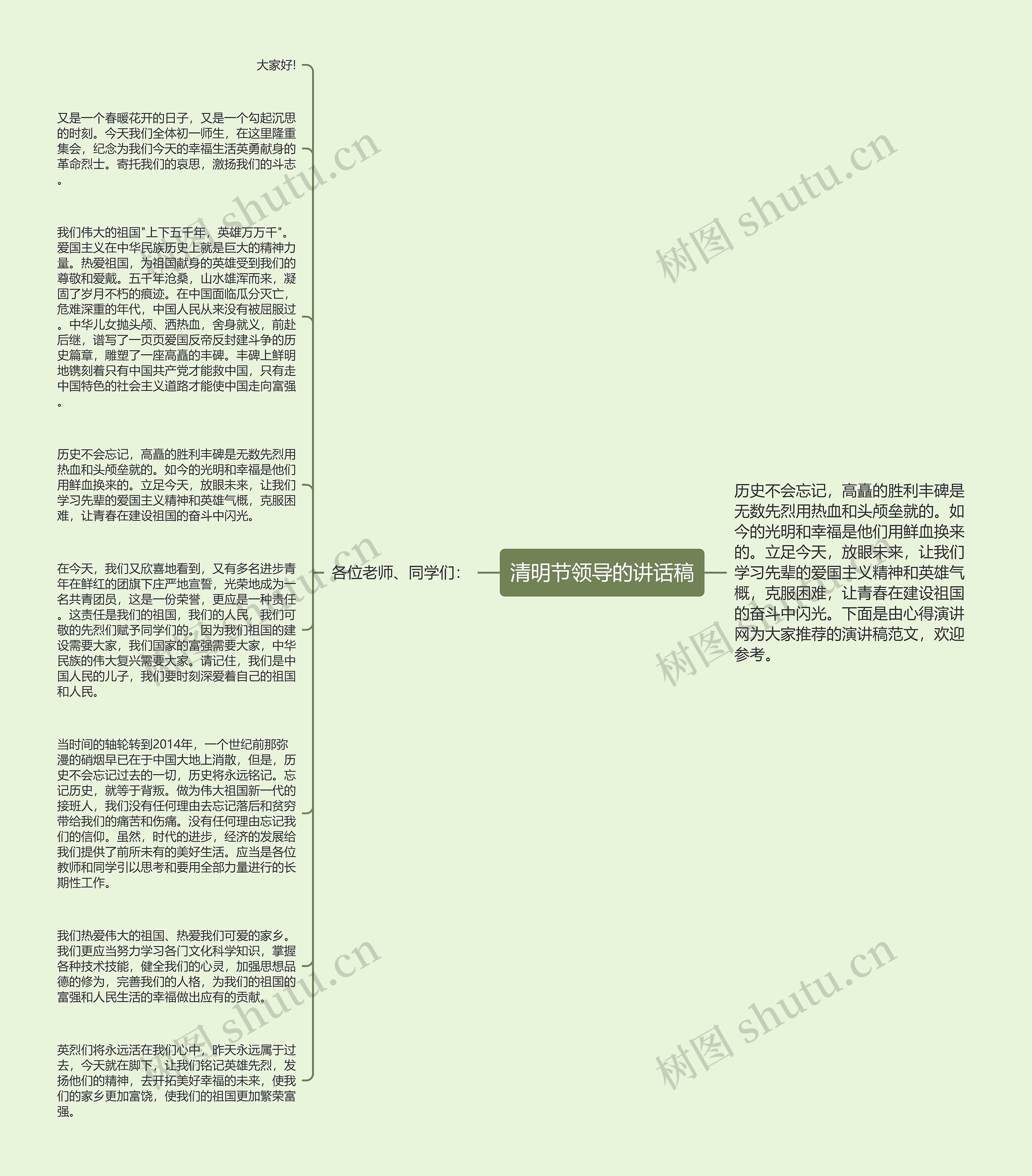清明节领导的讲话稿