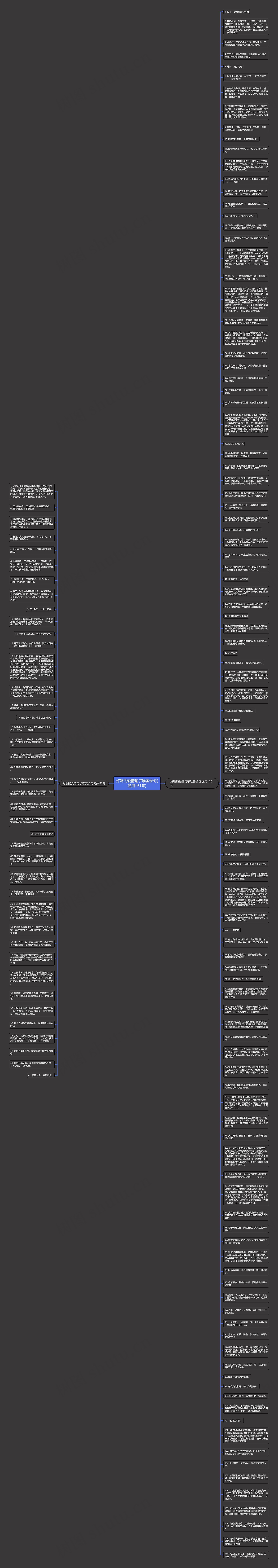 好听的爱情句子唯美长句(通用151句)思维导图