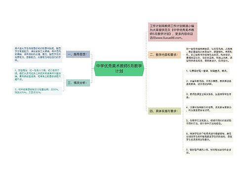 中学优秀美术教师5月教学计划