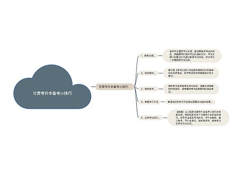 甘肃专升本备考小技巧