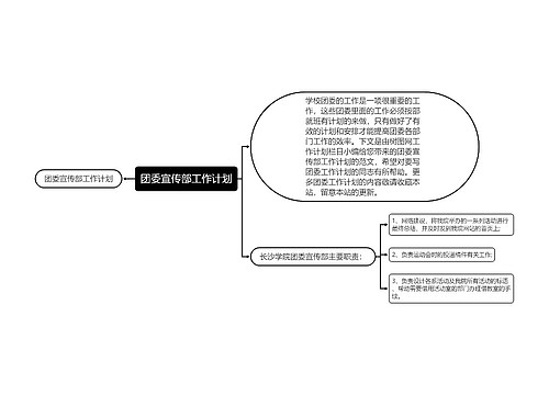 团委宣传部工作计划