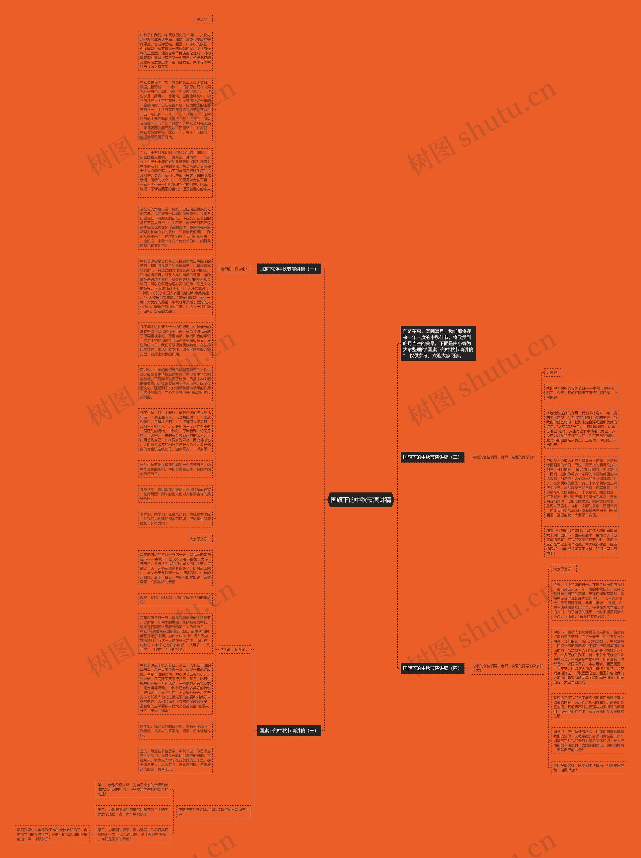 国旗下的中秋节演讲稿思维导图