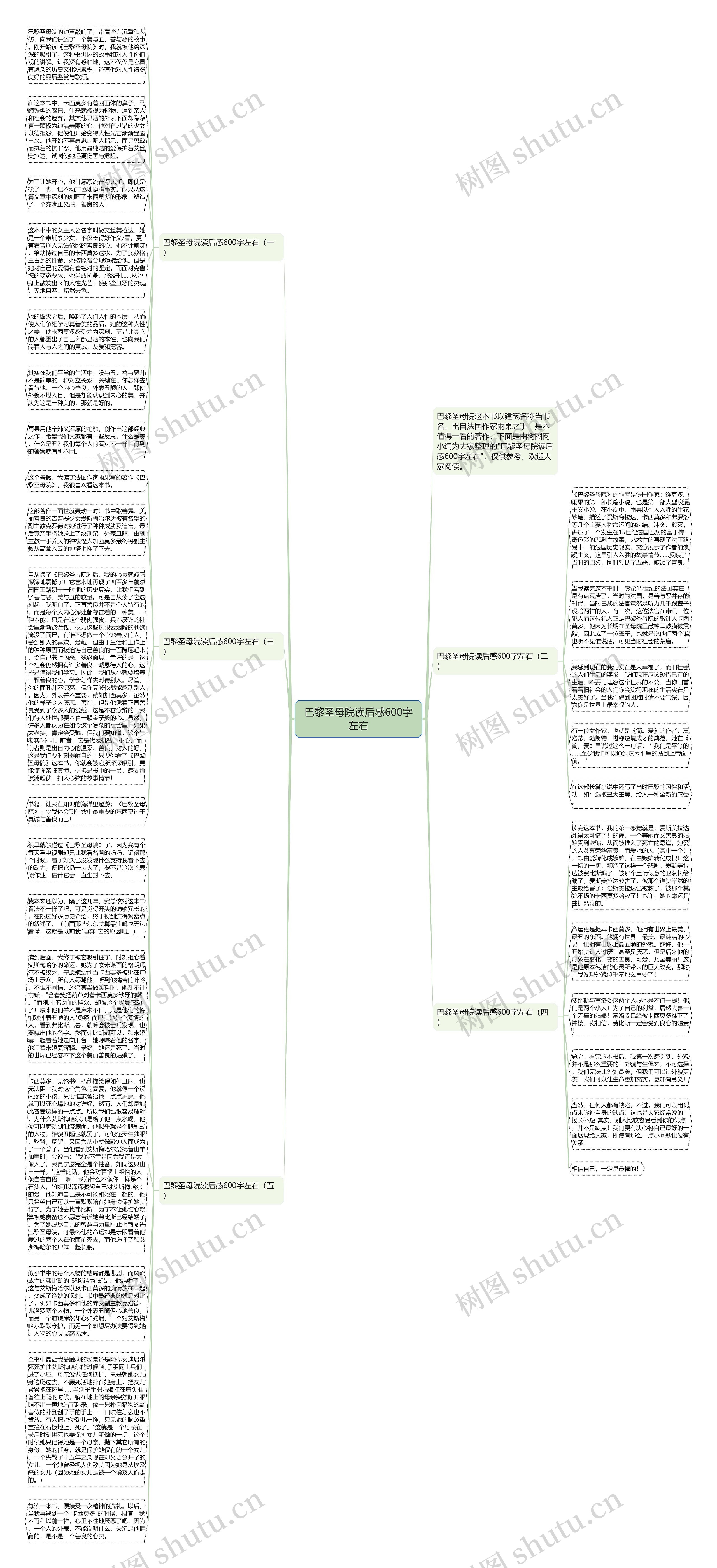 巴黎圣母院读后感600字左右思维导图