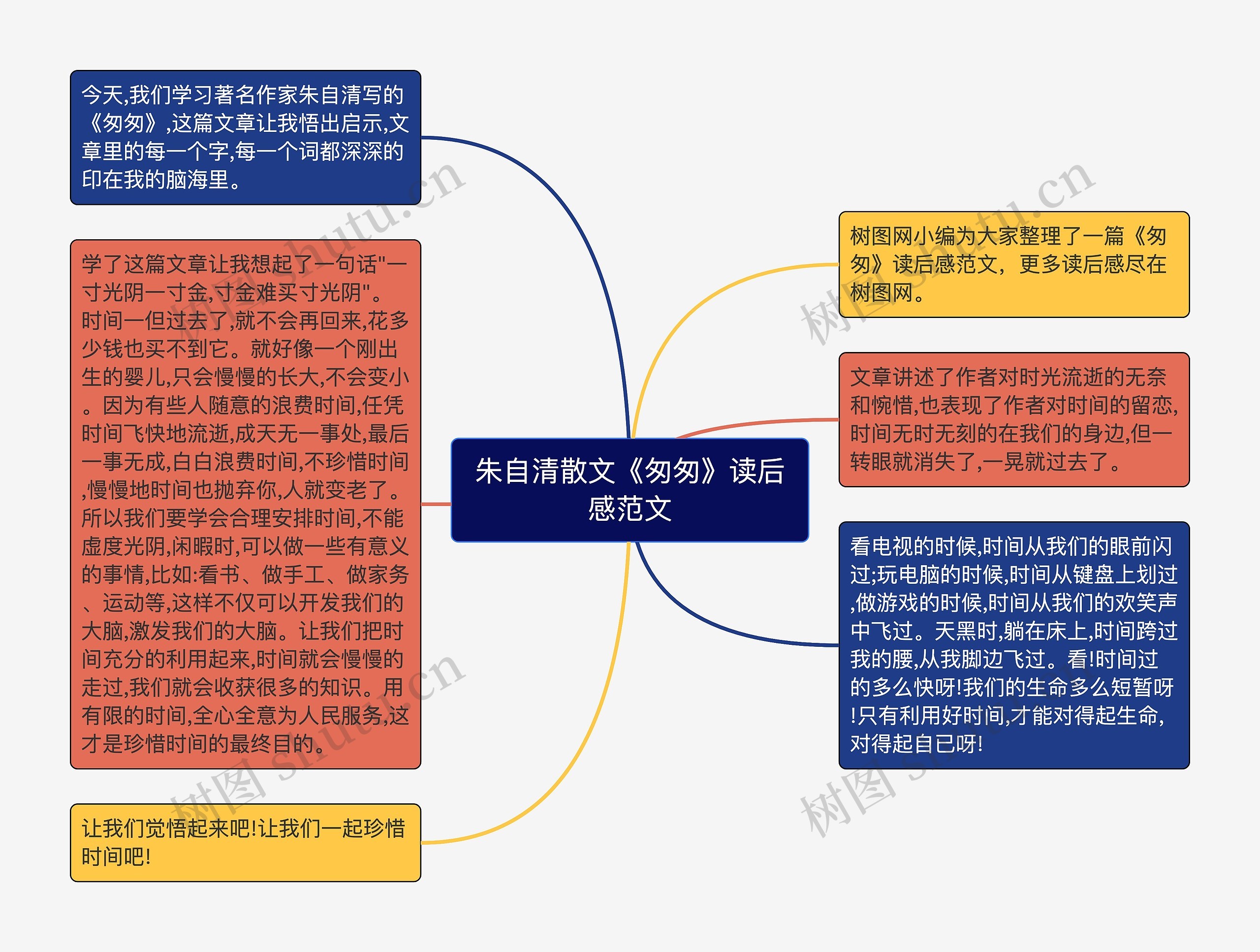 朱自清散文《匆匆》读后感范文