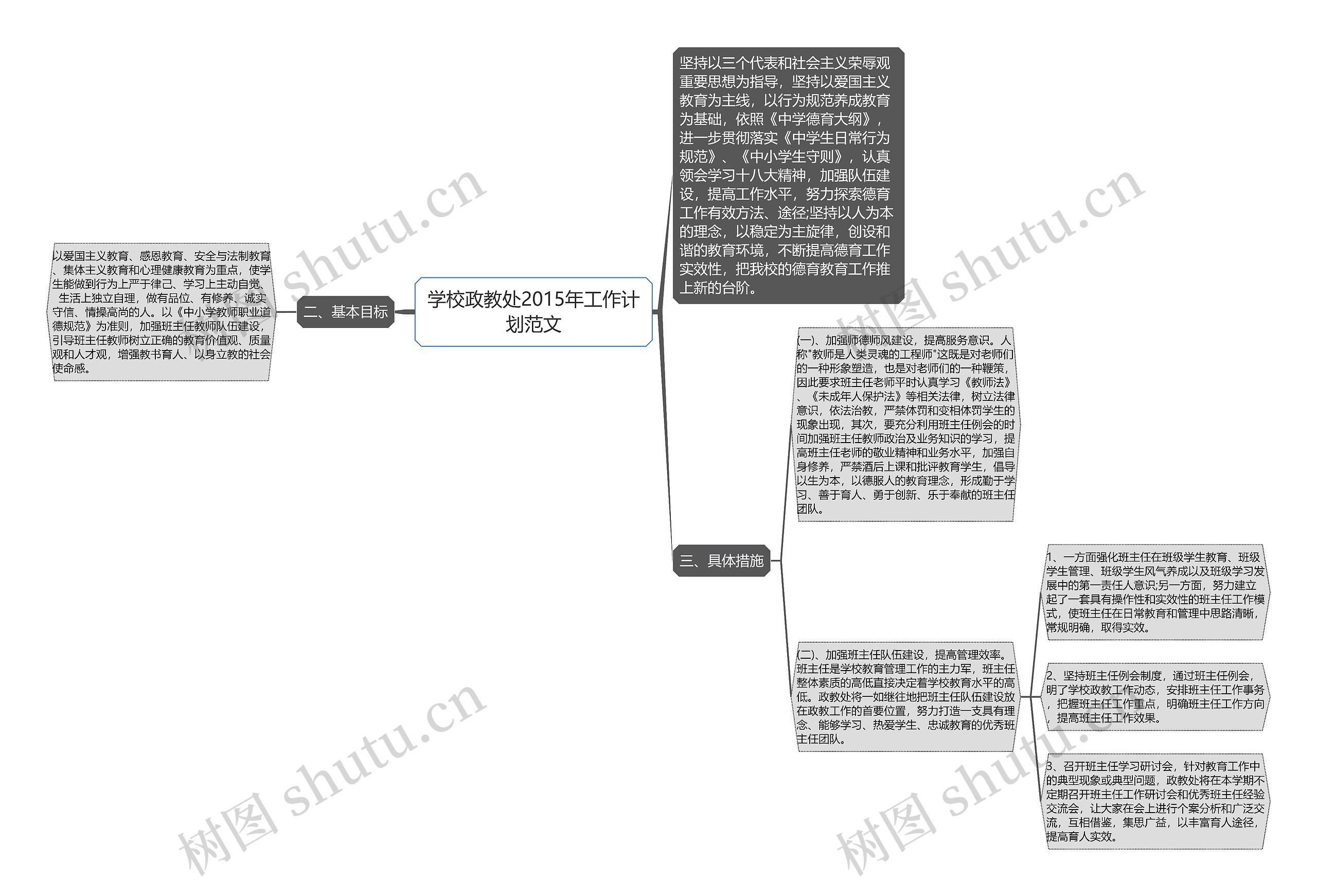 学校政教处2015年工作计划范文