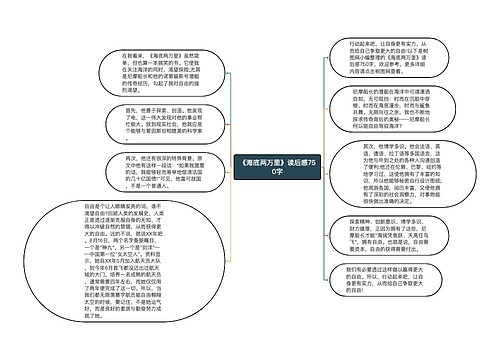 《海底两万里》读后感750字