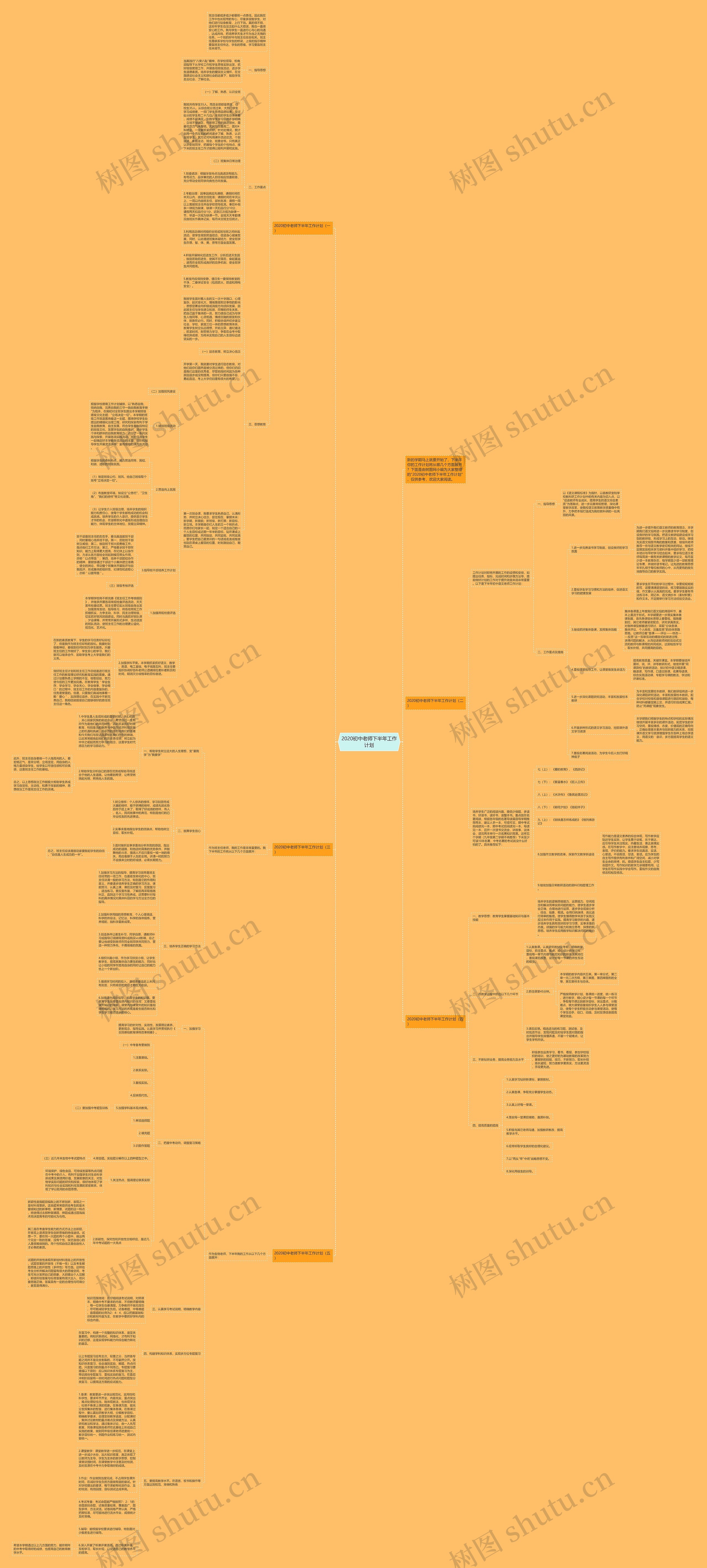 2020初中老师下半年工作计划思维导图