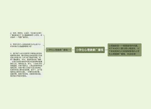 小学生心理健康广播稿