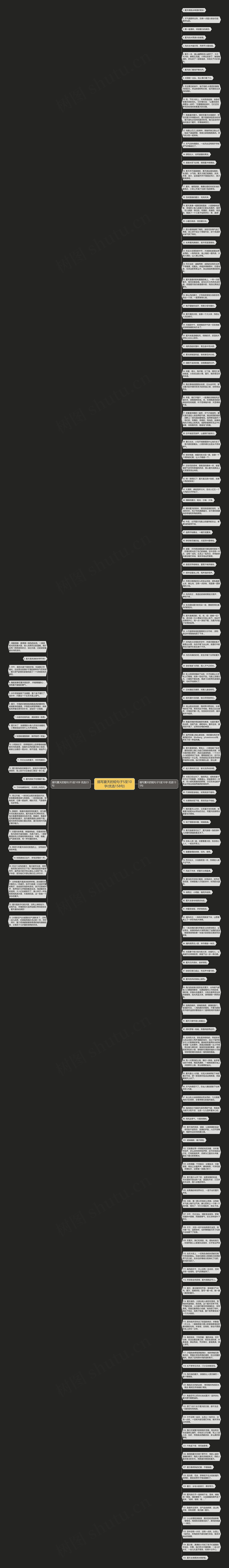 描写夏天的短句子5至10字(优选158句)思维导图