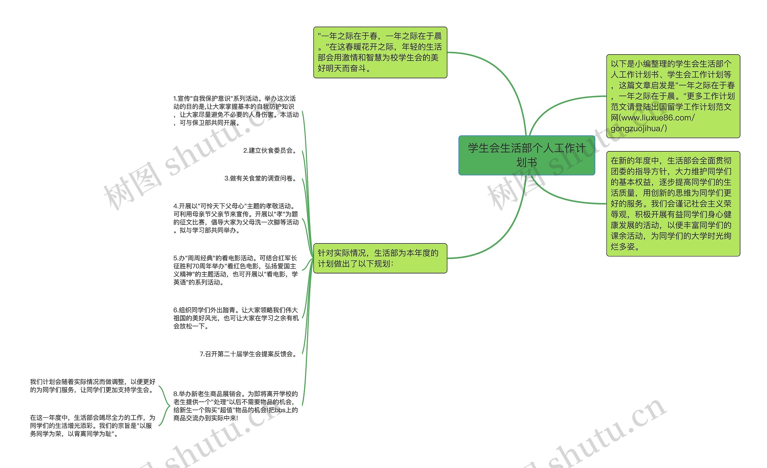 学生会生活部个人工作计划书