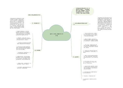 数学二年级上册教学工作计划思维导图