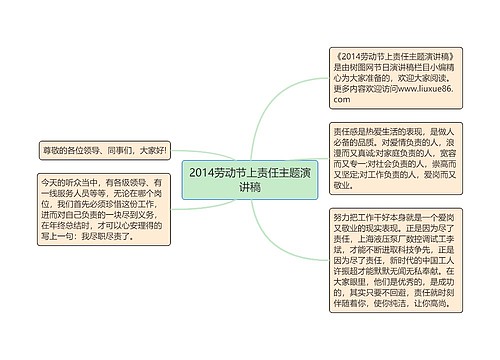 2014劳动节上责任主题演讲稿