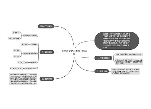 大学语文之石崇与王恺争豪