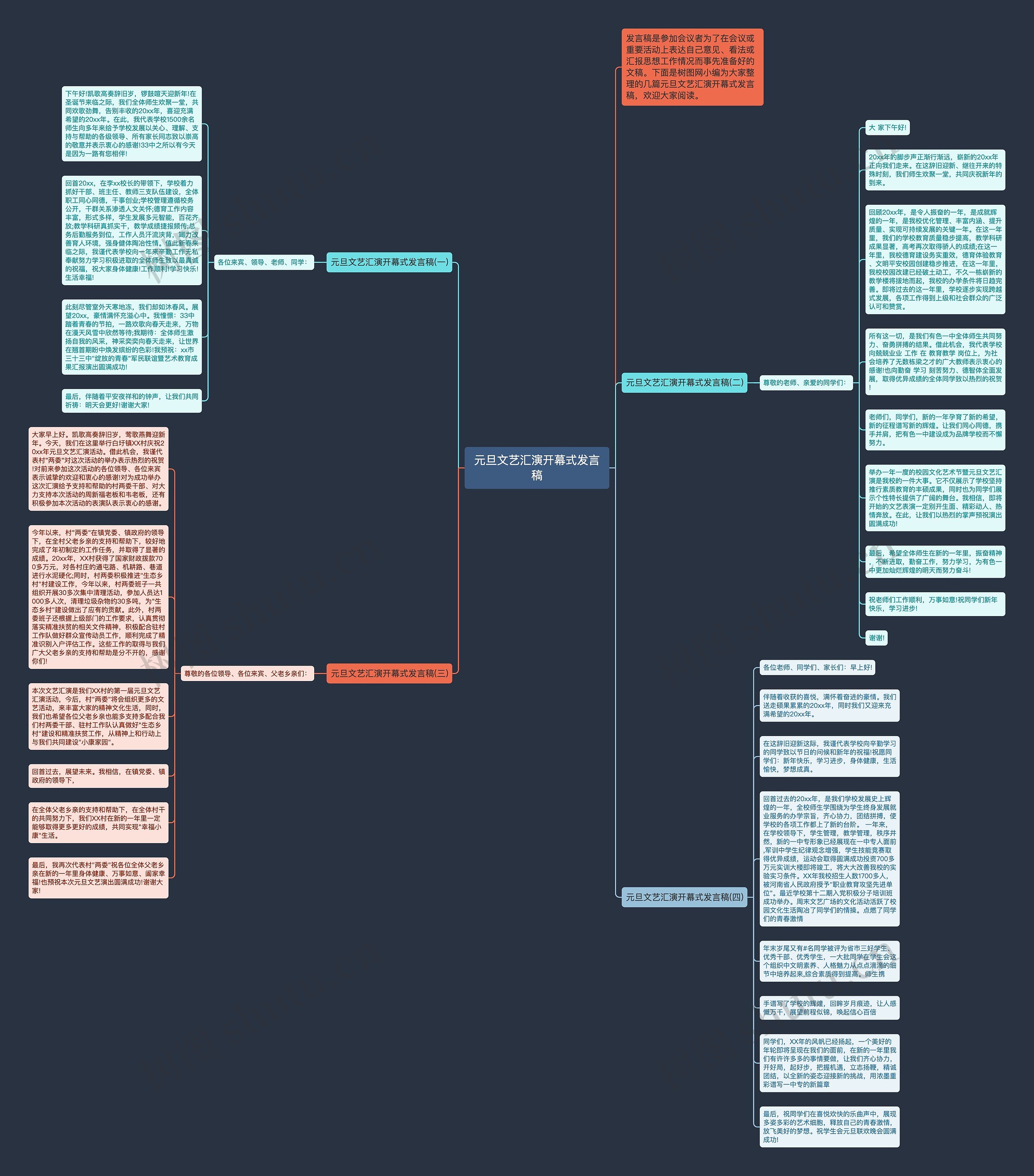 元旦文艺汇演开幕式发言稿思维导图