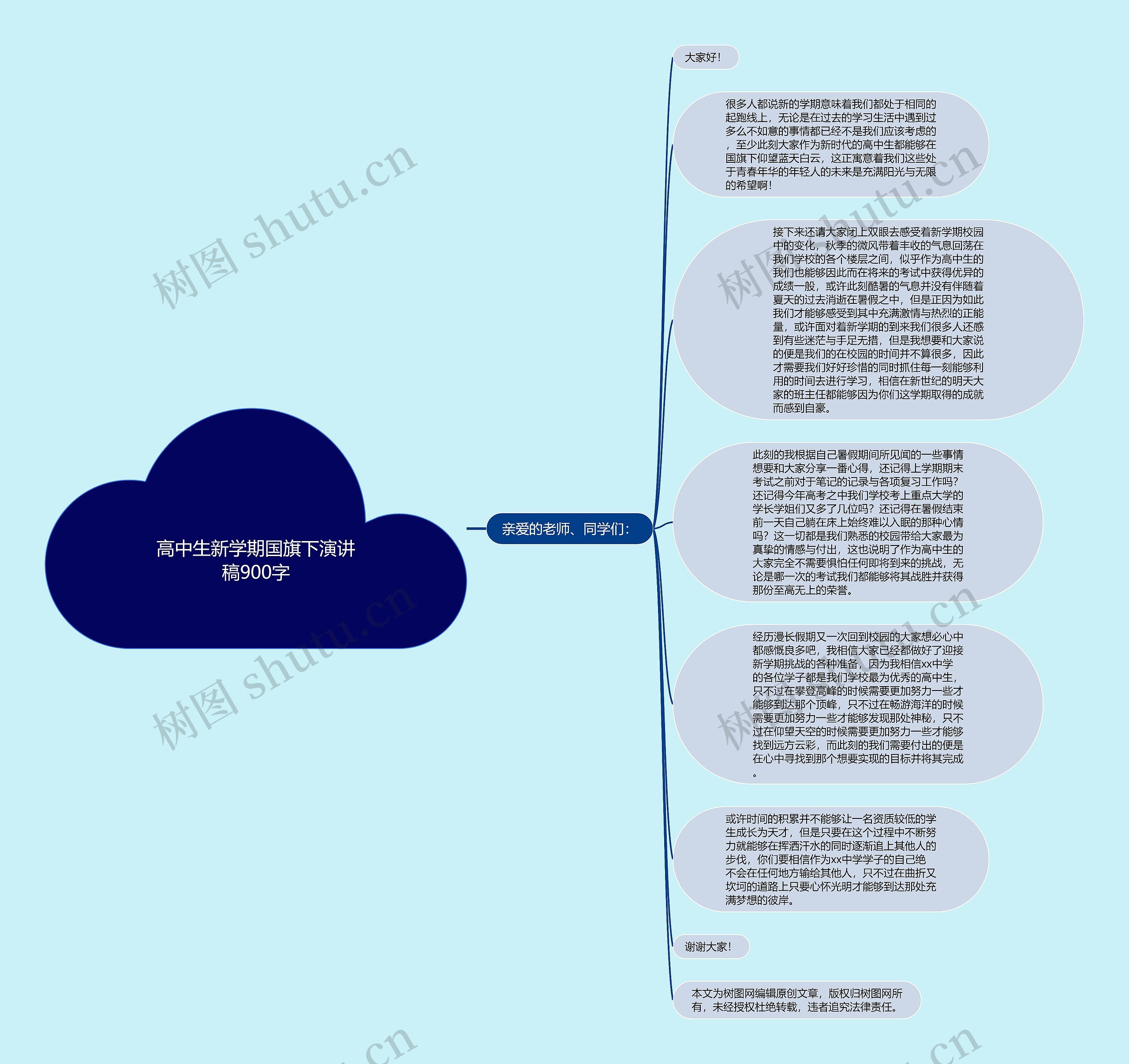 高中生新学期国旗下演讲稿900字