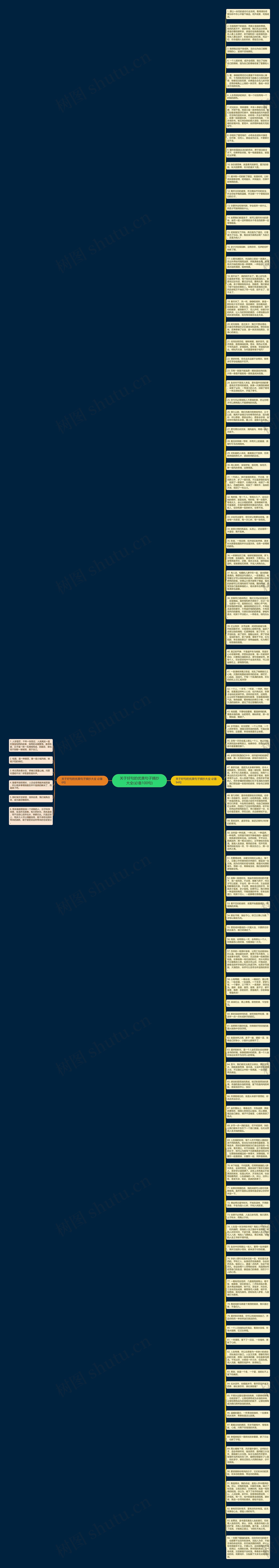 关于好句的优美句子摘抄大全(必备100句)思维导图