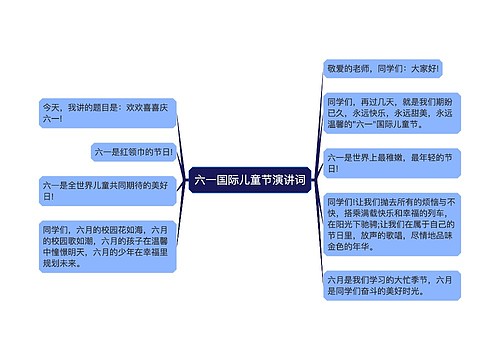 六一国际儿童节演讲词