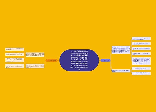 一、结构分析 强调结构中的it is (was)that (who)为使一个非强调句变成强调句的结构词,在通常情况下,去掉它,句子依然是成立的这是判断一个句子是否为强调结构的重要标志。如下面这个句子是强调句,因为去掉it wasthat后 一、结构分析 强调结构中的it is (was)that (who)为使一个非强调句变成强调句的结构词,在通常情况下,去掉它,句子依然是成立的这是判断一个句子是否为强调结构的重要标志。如下面这个句子是强调句,因为去掉it wasthat后