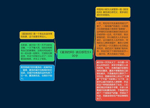 《夏洛的网》读后感范文400字