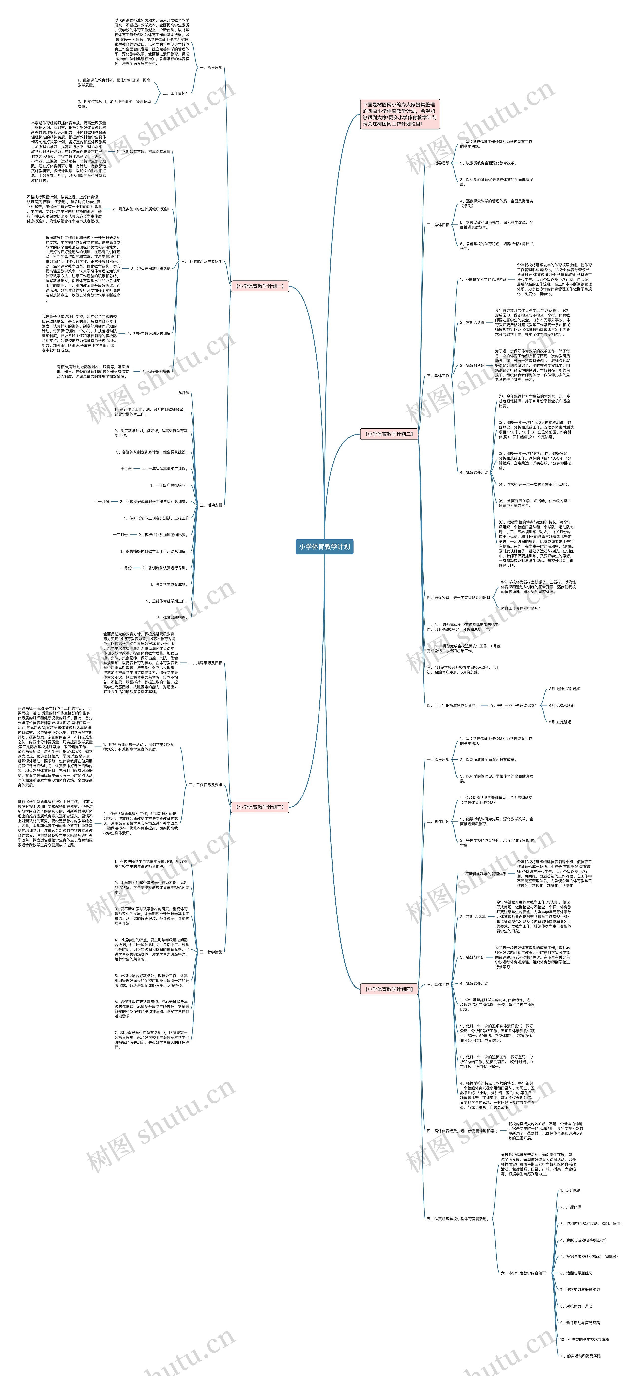 小学体育教学计划思维导图