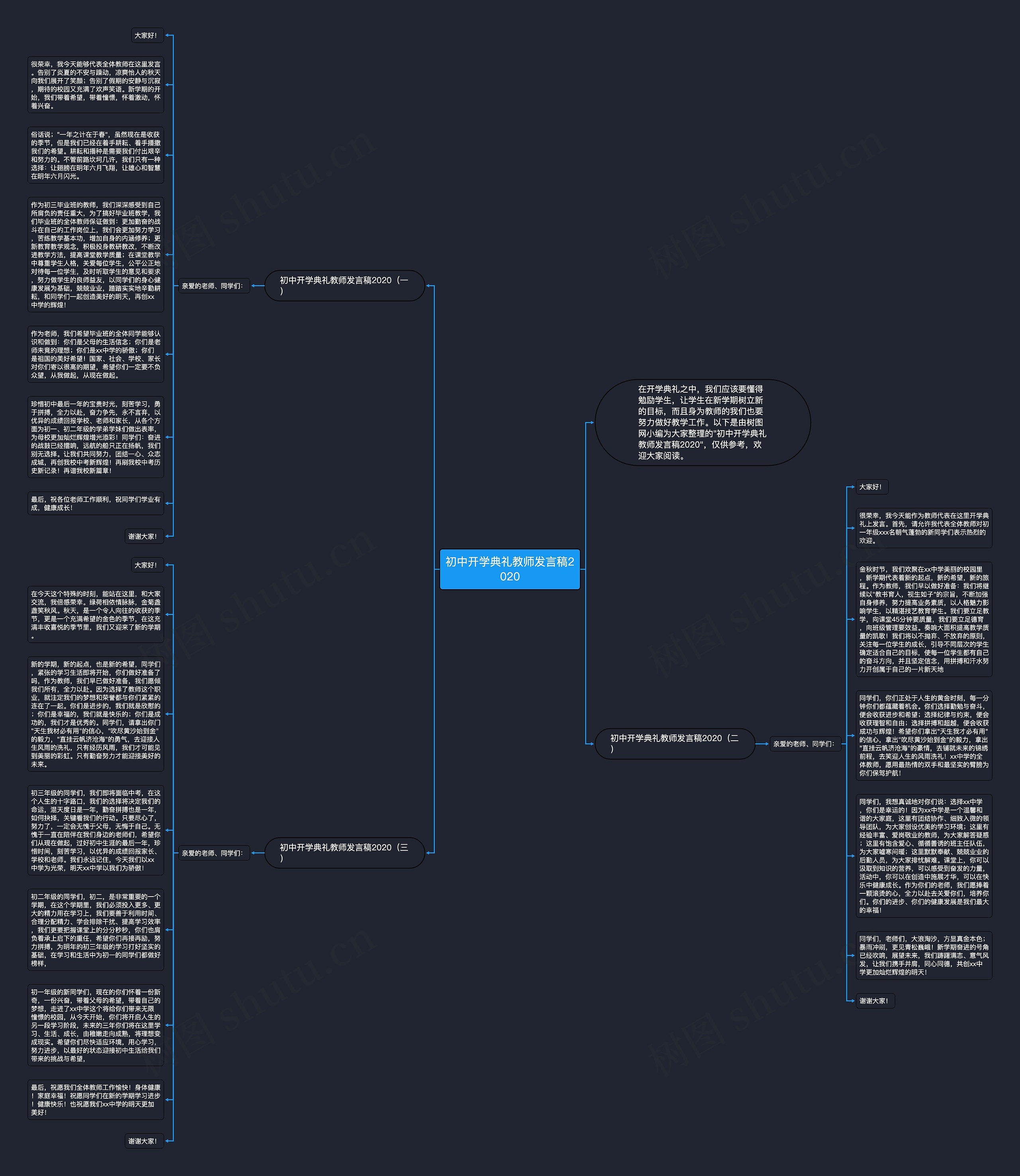 初中开学典礼教师发言稿2020思维导图
