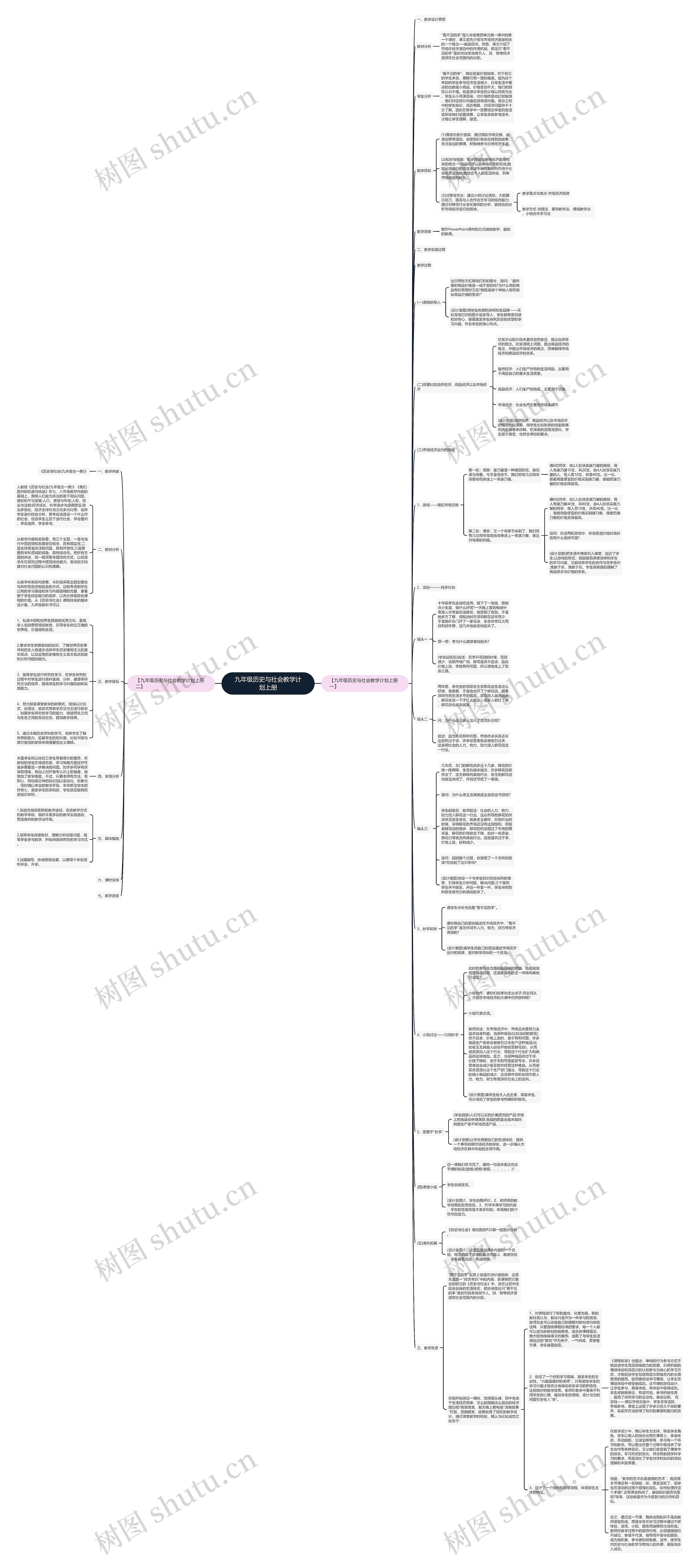 九年级历史与社会教学计划上册思维导图