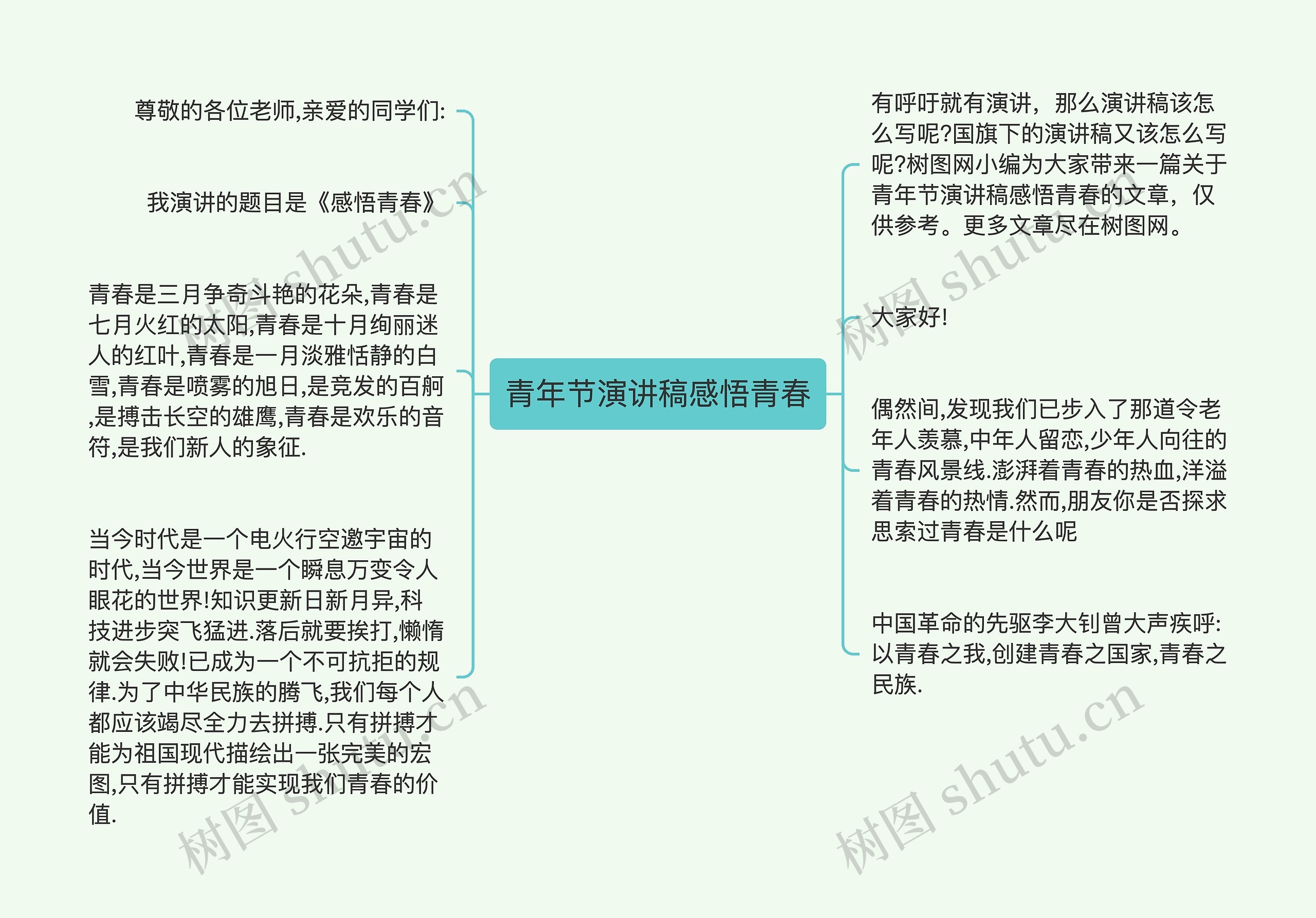 青年节演讲稿感悟青春