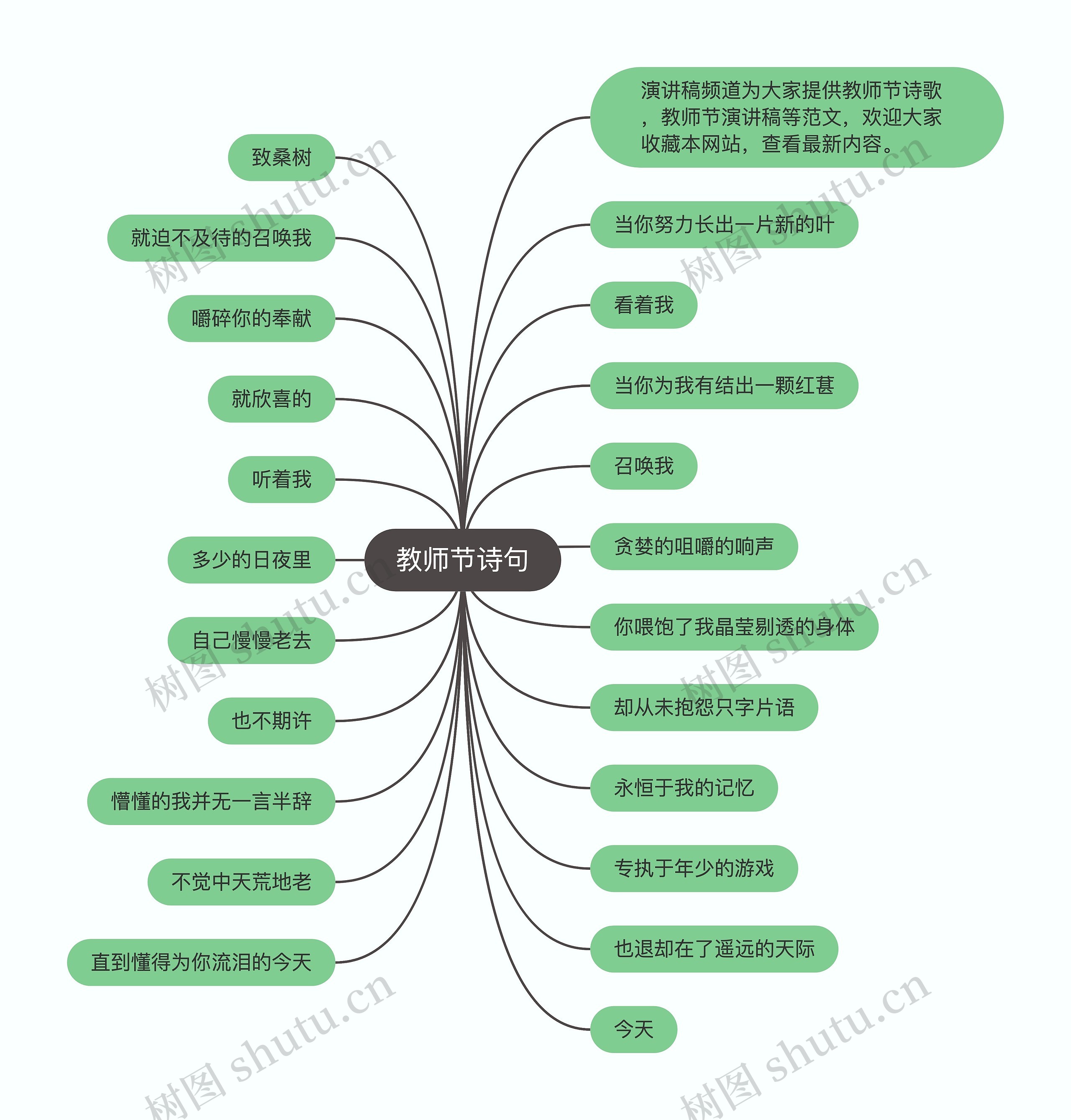 教师节诗句