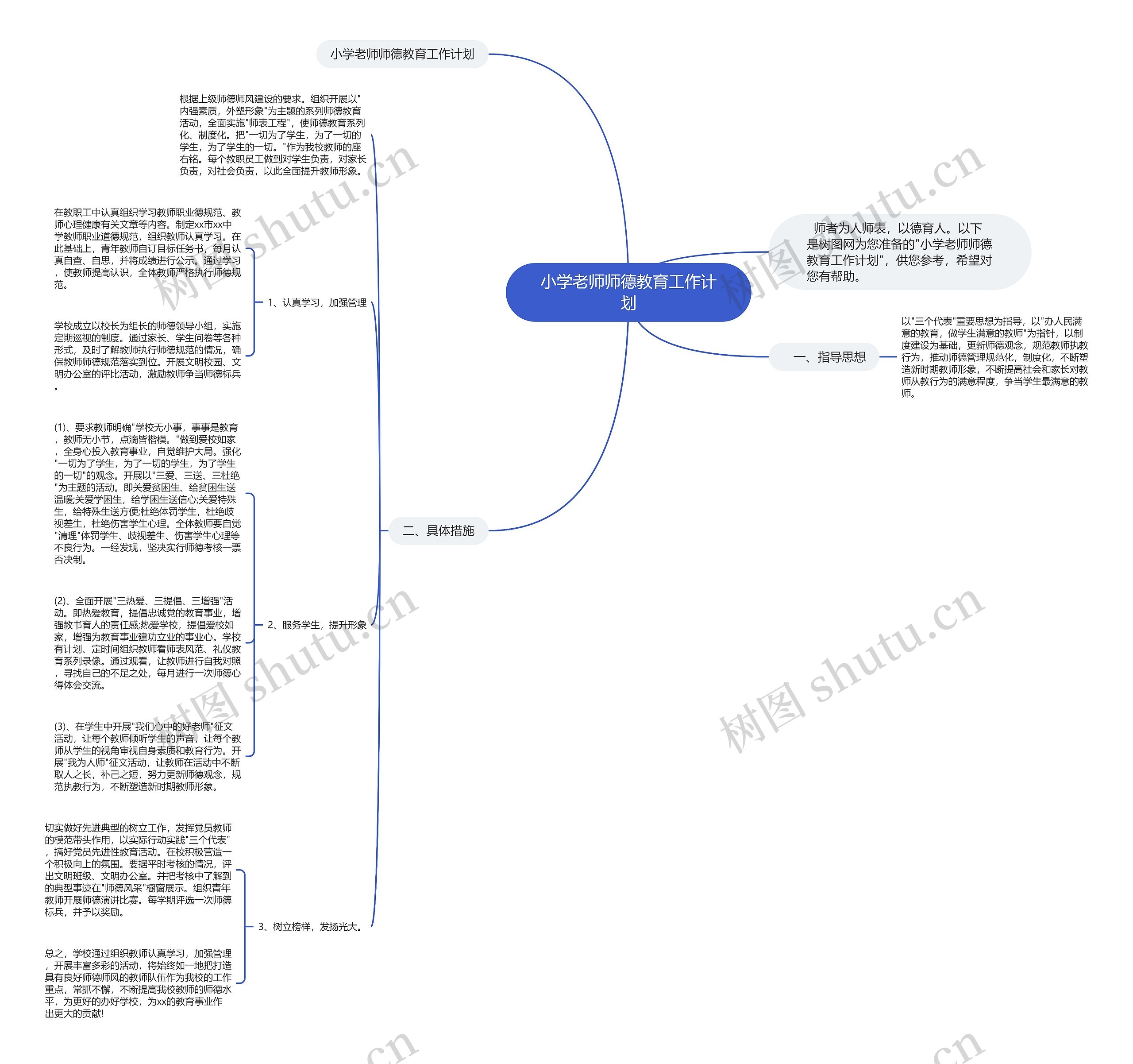 小学老师师德教育工作计划思维导图