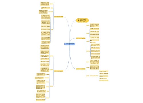 高中文科数学教学计划范文 高中文科数学教学计划范文