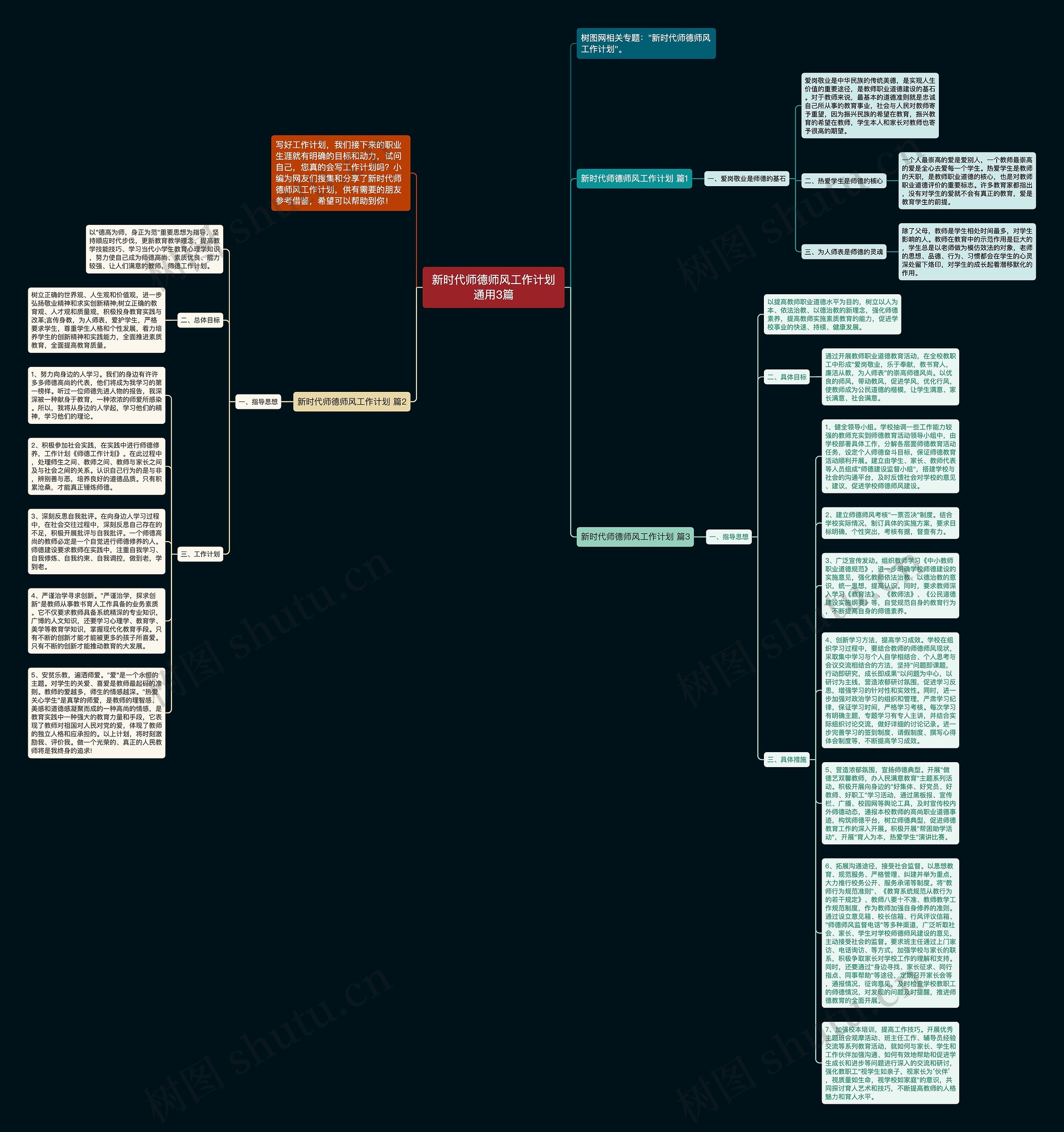 新时代师德师风工作计划通用3篇思维导图