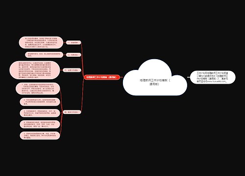地理教师工作计划模板（通用版）