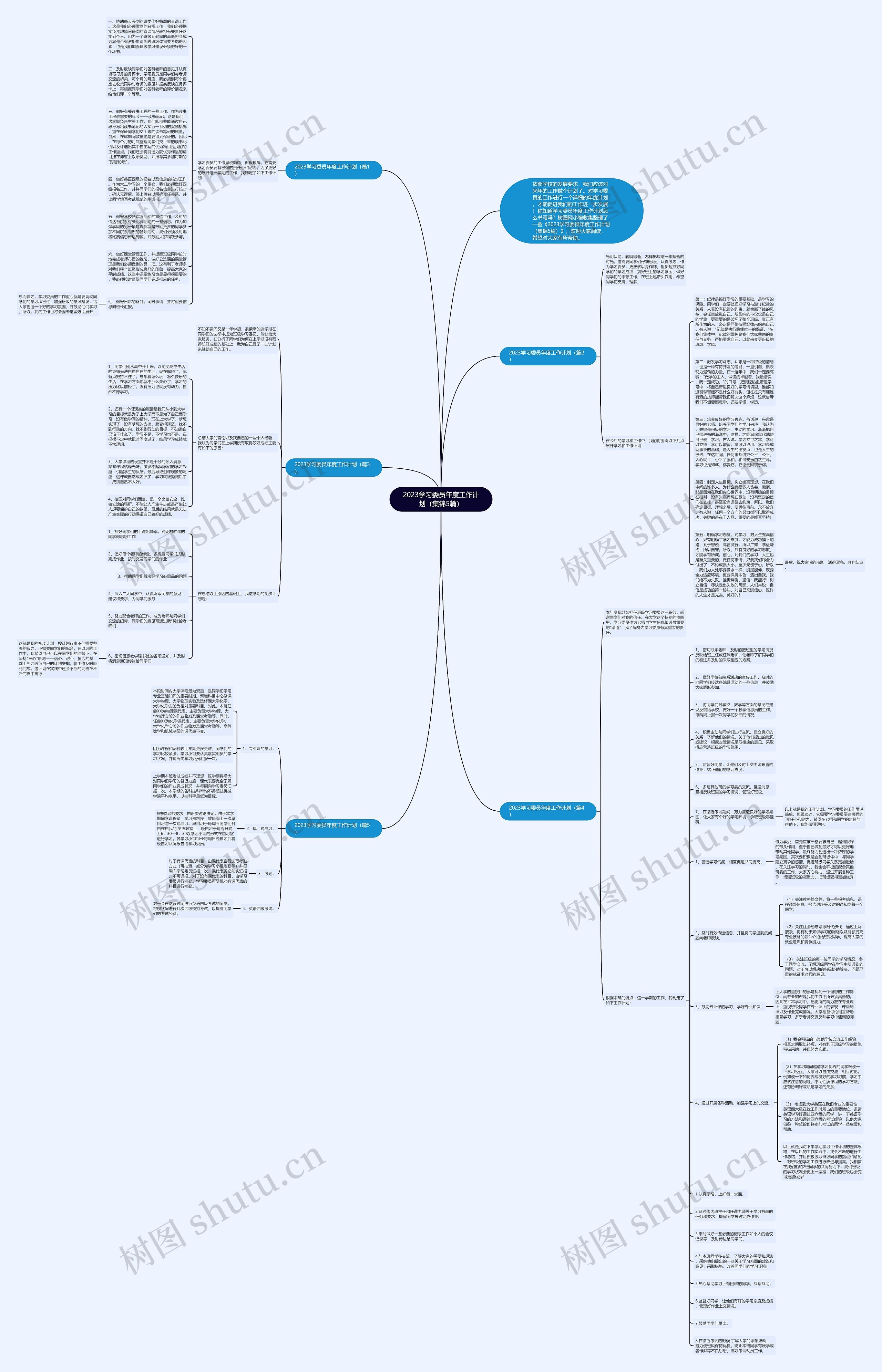 2023学习委员年度工作计划（集锦5篇）思维导图