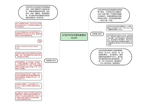 AP经济学各类题型解题技巧分析