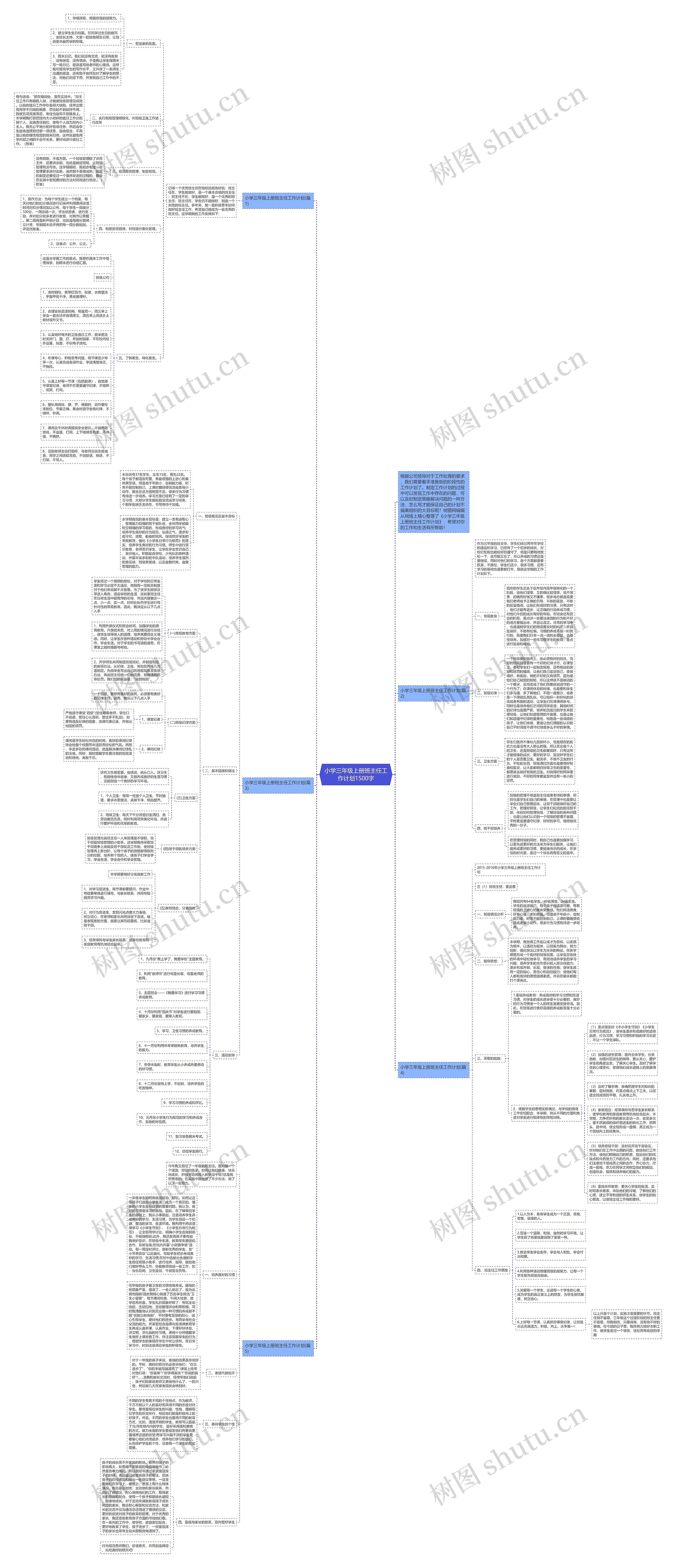 小学三年级上册班主任工作计划1500字思维导图