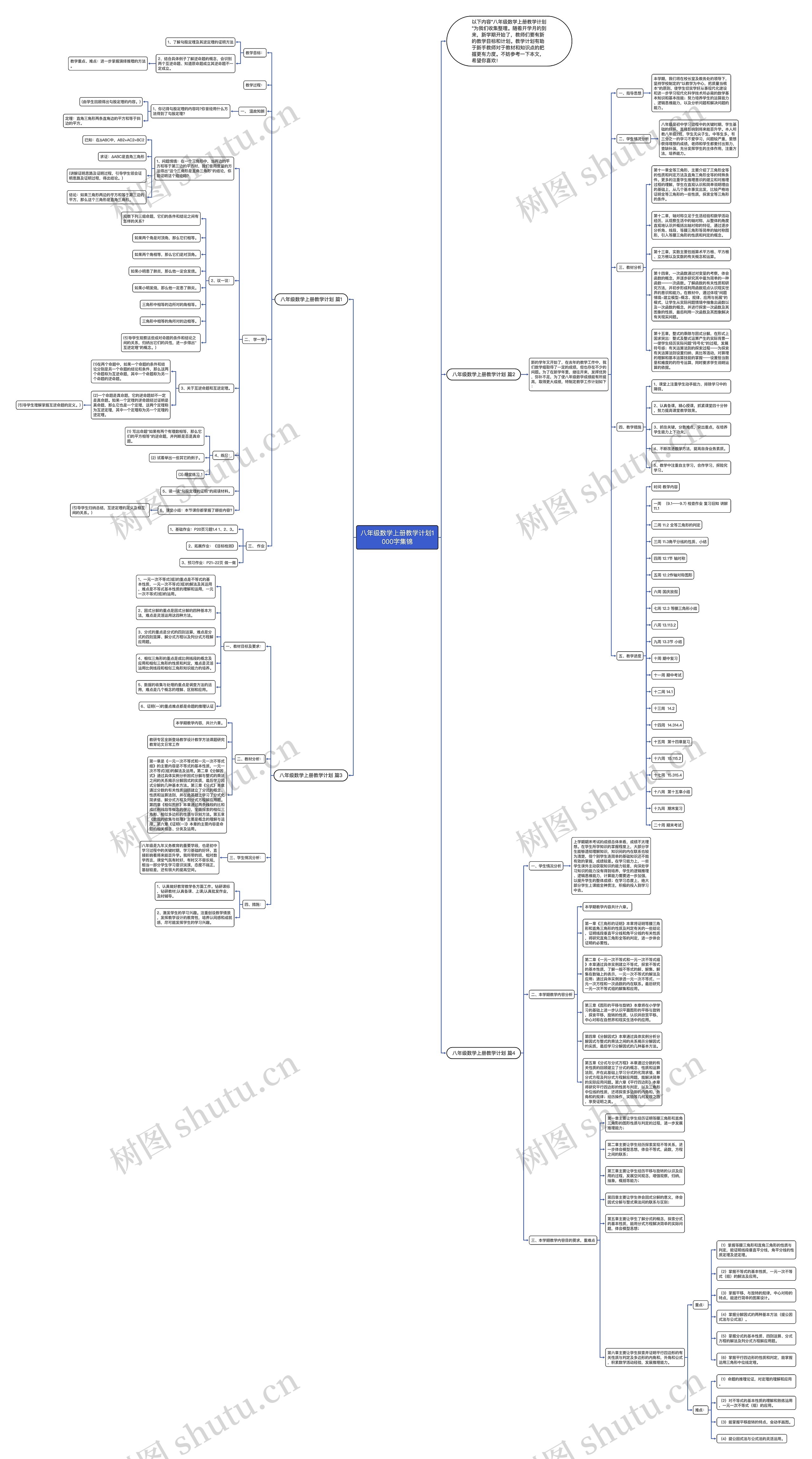 八年级数学上册教学计划1000字集锦思维导图