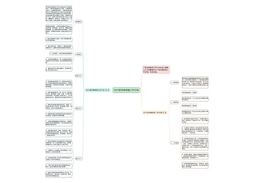 2017综合教研组工作计划