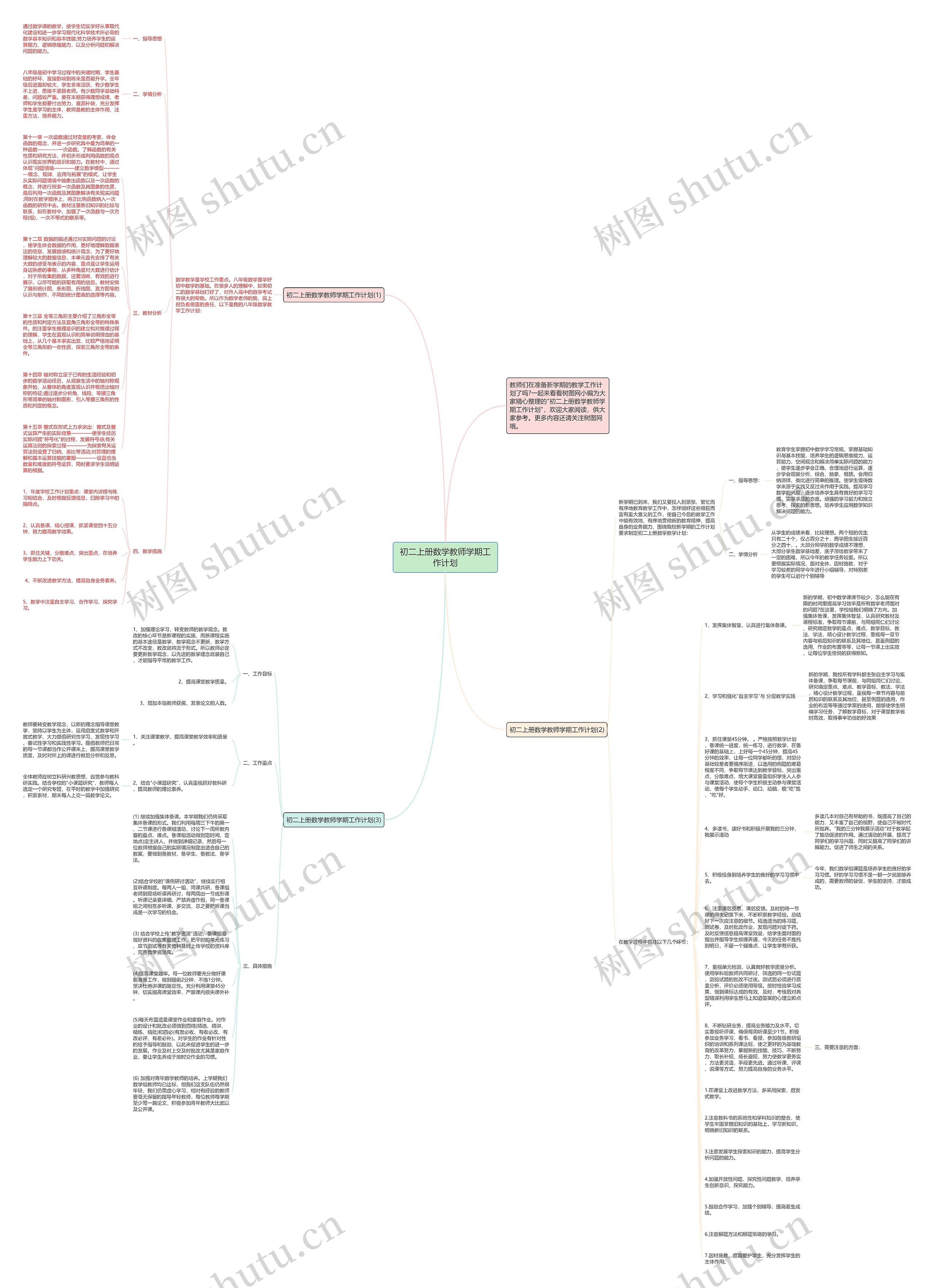 初二上册数学教师学期工作计划