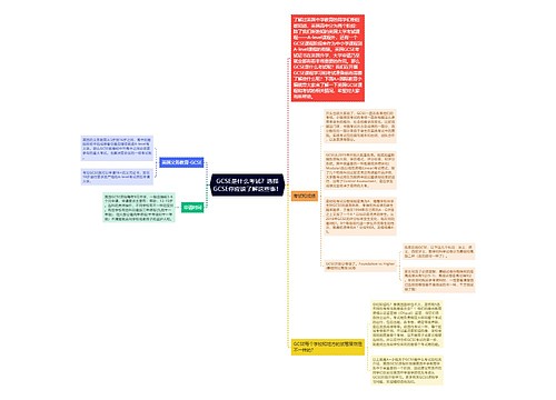 GCSE是什么考试?选择GCSE你应该了解这些事! GCSE是什么考试?选择GCSE你应该了解这些事!
