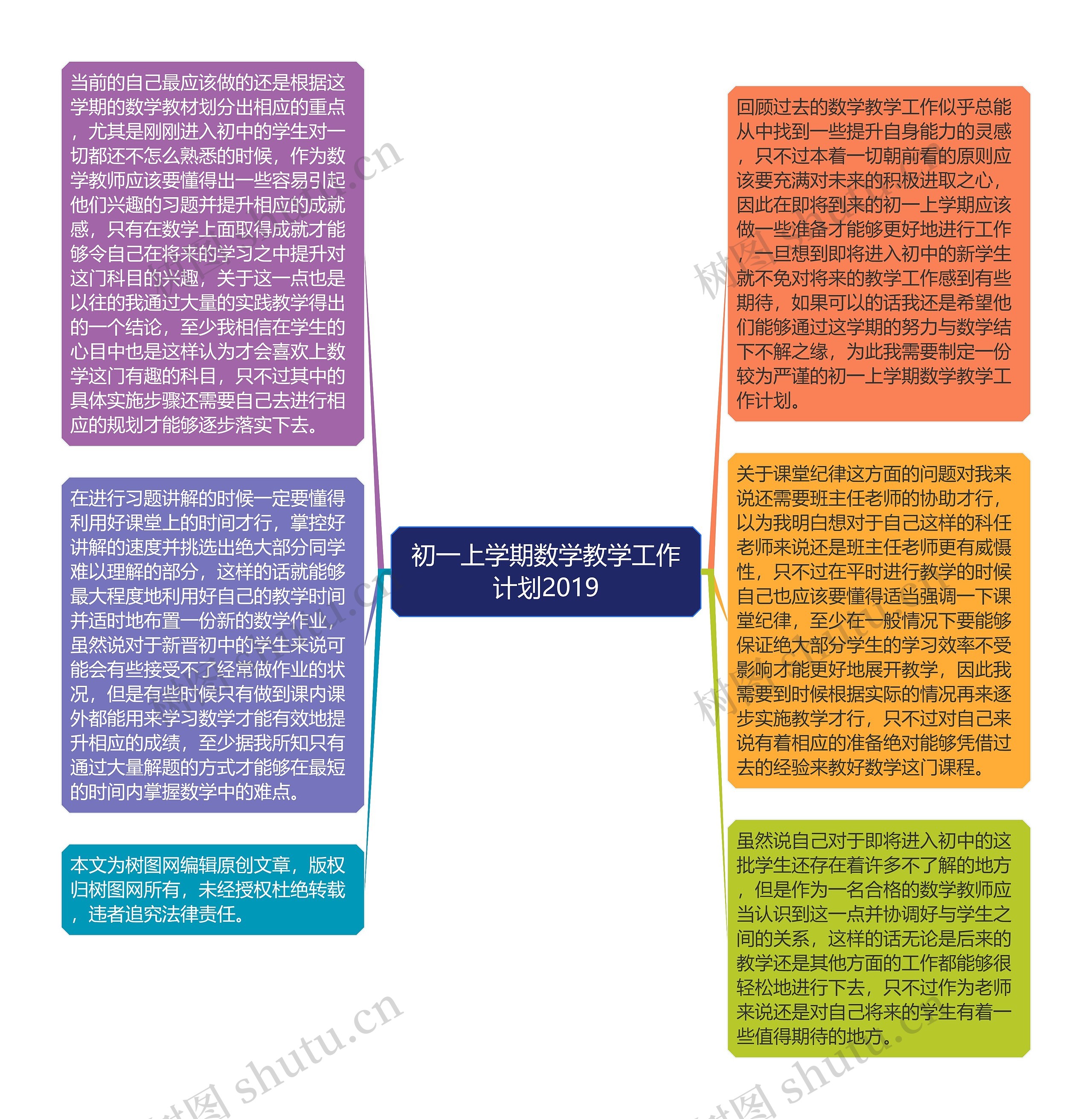 初一上学期数学教学工作计划2019